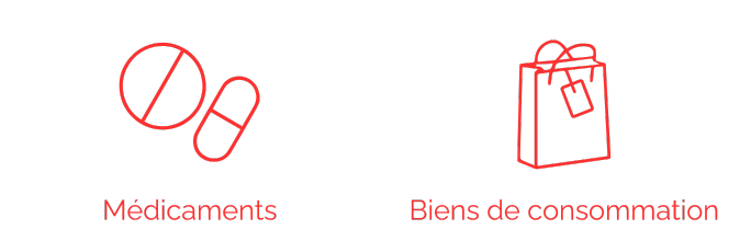 Marchés soutenus par Profession santé 2 icônes pour les médicaments et les biens de consommation